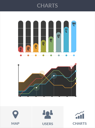 攻击网站教程软件iPad版危险警报